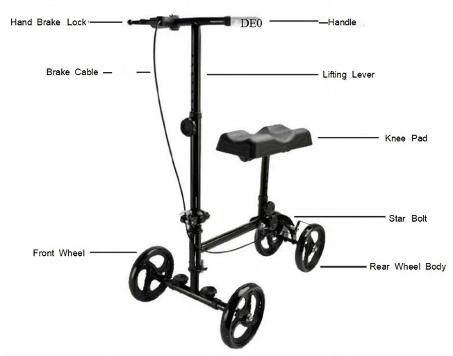 Anatomical Diagram of Knee Scooter with Component Labels for Leg Injury Mobility